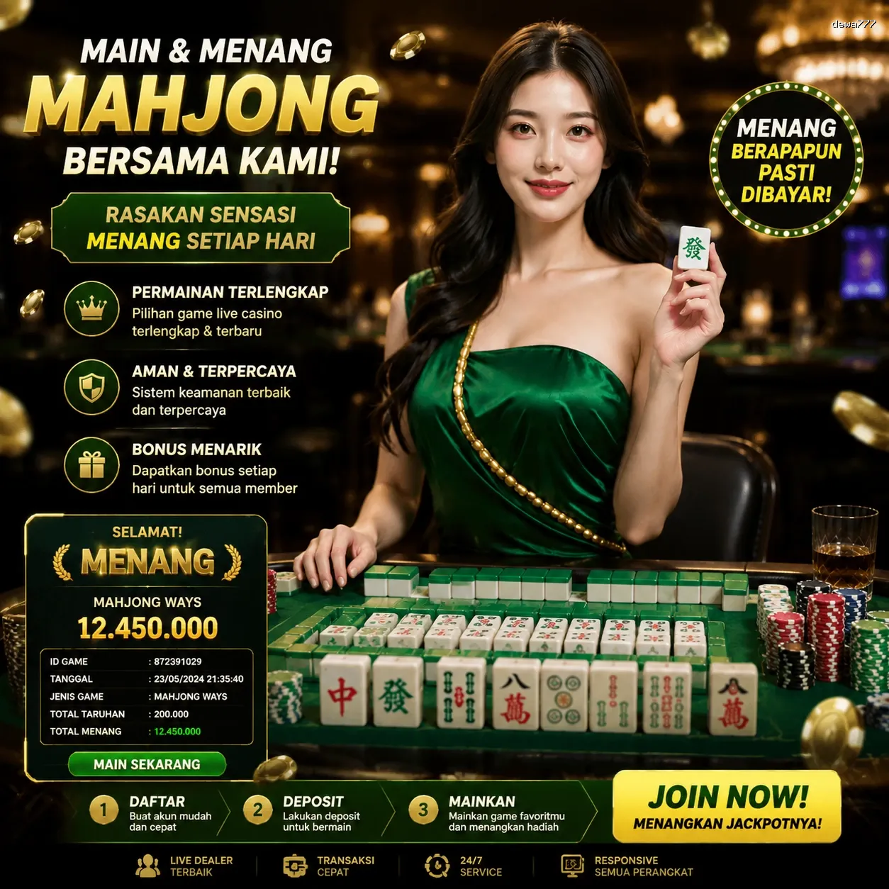 Bagaimana dewa777 Mengubah Cara Kita Bermain Game Online